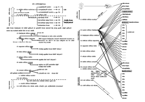 0012 පටිච්චසමුප්පාදය.png